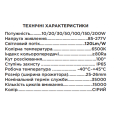 THE Light світлодіодний прожектор 200W Premium