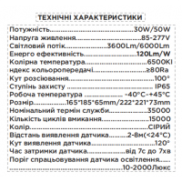 THE Light світлодіодний прожектор 50W Premium з датчиком руху