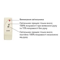  LUXEL Прожектор LED на солнечных батареях с м/в датчиком движения 60w 6500K IP65 (SFL-60C)